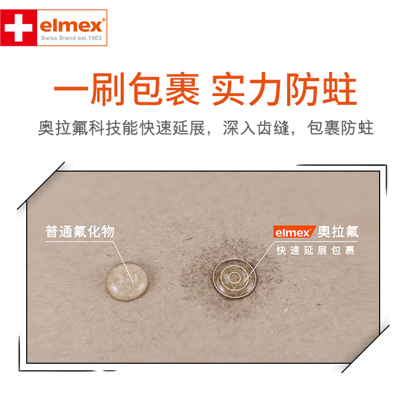 elmex艾美适进口含氟儿童牙膏