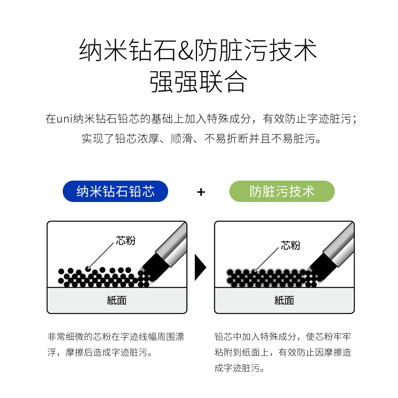 日本uni三菱UL-S防蹭脏铅芯Smudge Proof浓黑防污迹防脏污自动铅芯多规格学生用不易断铅芯替芯 - 图2