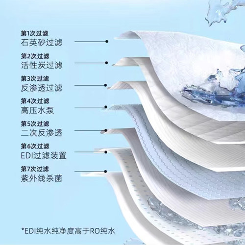 PurPaw贵为狗狗湿巾猫咪擦屁股清洁宠物专用狗擦脚湿纸巾80抽*8包 - 图1