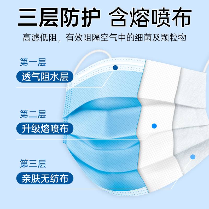 海氏海诺医用儿童外科口罩一次性医疗三层灭菌小学生专用独立包装