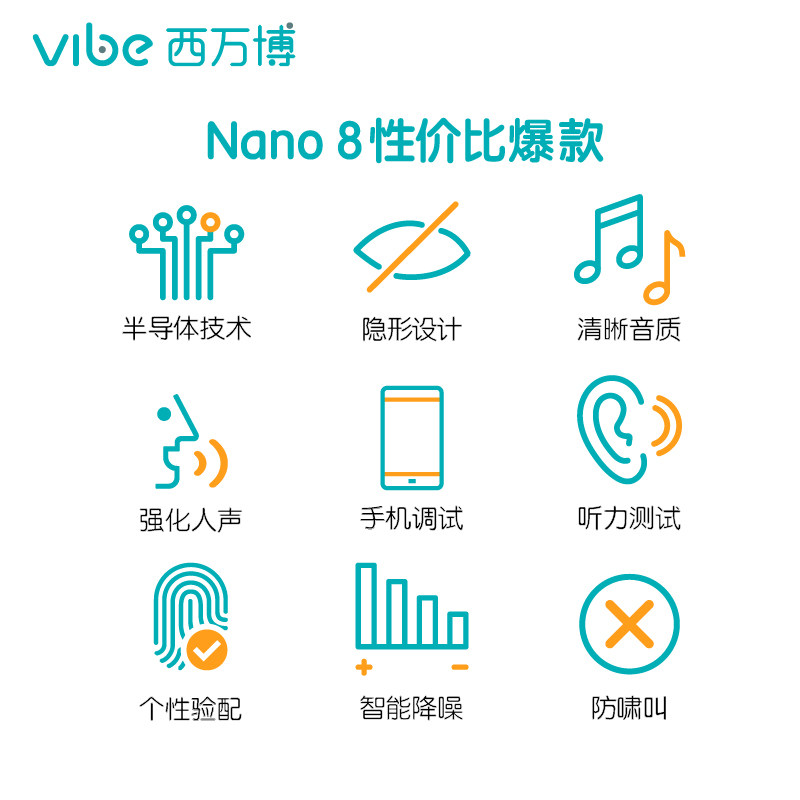 西万博nano源自西门子隐形助听器 西万博助听器
