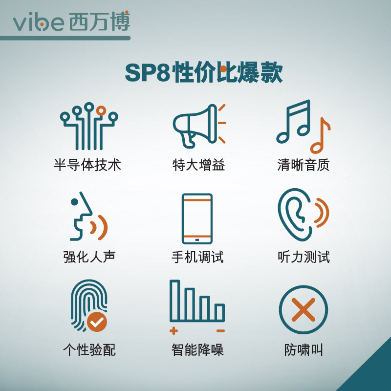 西万博助听器sp8隐形声音放大器 西万博助听器