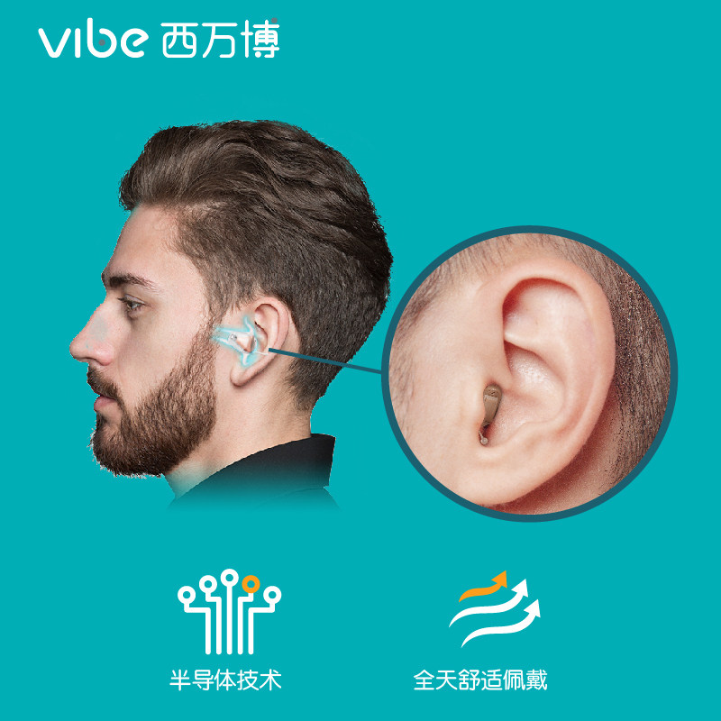 西万博nano源自西门子隐形助听器 西万博助听器