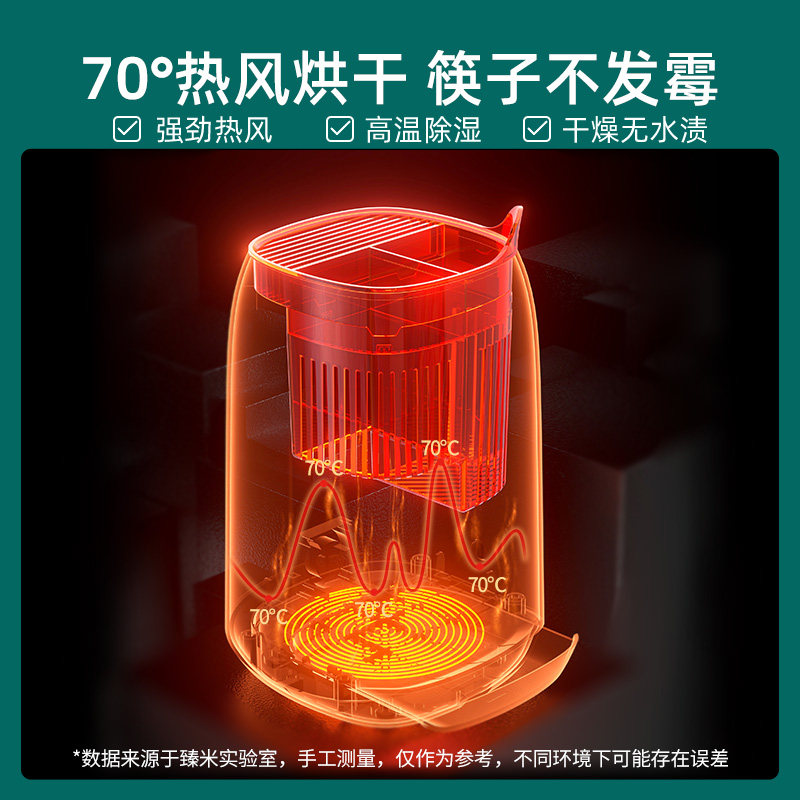 臻米筷子消毒机智能筒刀架刀筷架 99 99 紫外线杀菌70 热风烘干 小巧收纳 臻米旗舰店 淘优券