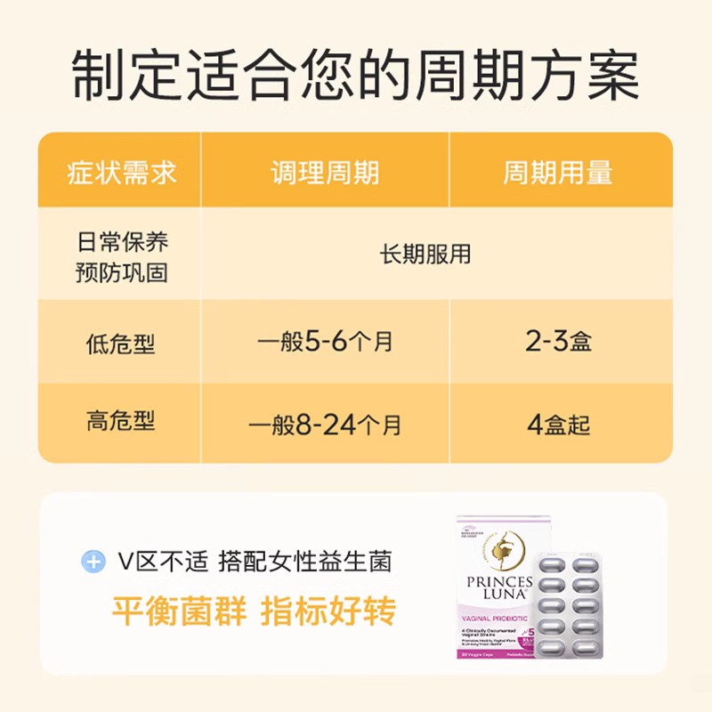 月神60粒硒片补有机麦芽硒元素富硒非酵母维e片维康胡硒双素正品 - 图3