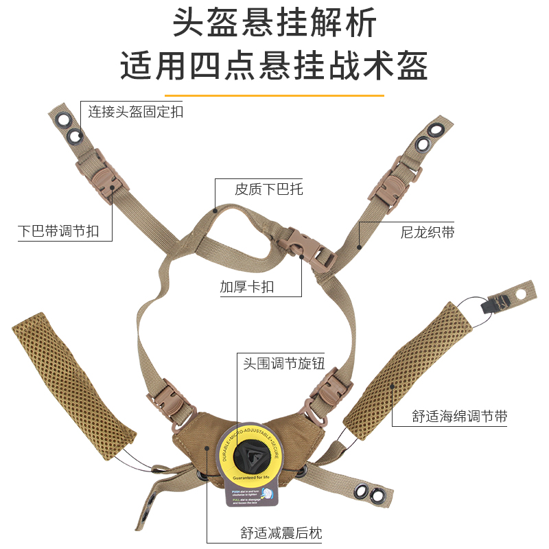 战术兵温迪悬挂带内衬海绵垫下巴带FAST米奇温迪旋钮调节头盔配件-图0