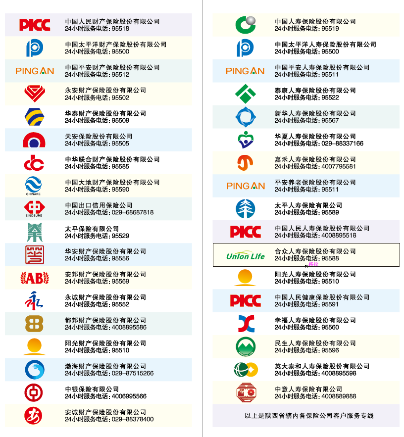 中国保险公司logo大全标志财险标识人寿险图标平安车险矢量AI素材