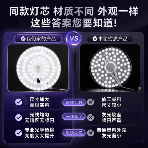 led吸顶灯替换灯芯圆形磁吸改造灯板客厅改造光源家用灯盘节能灯 - 图0