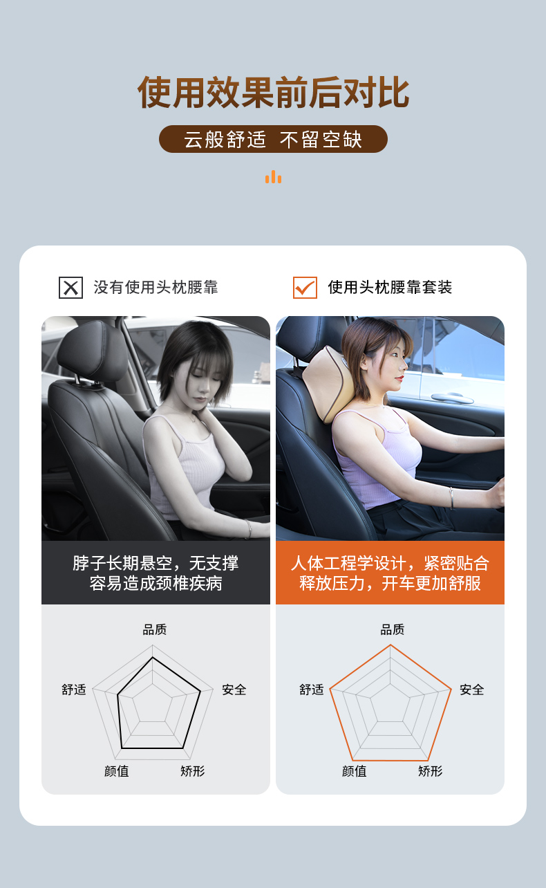 汽车头枕护颈枕车用记忆棉枕头座椅颈椎人体工学车载乳胶腰靠垫枕-图0