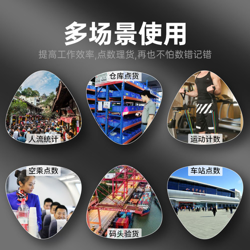 人流量计数器手动机械点数器计次器金属手按数客器记数器记数神器 - 图3