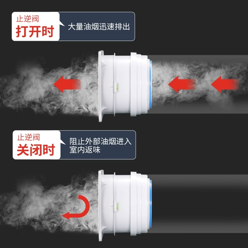 Кухонный ареал капюшона стоп -клапан задний клапан универсальный клапанный клапан.