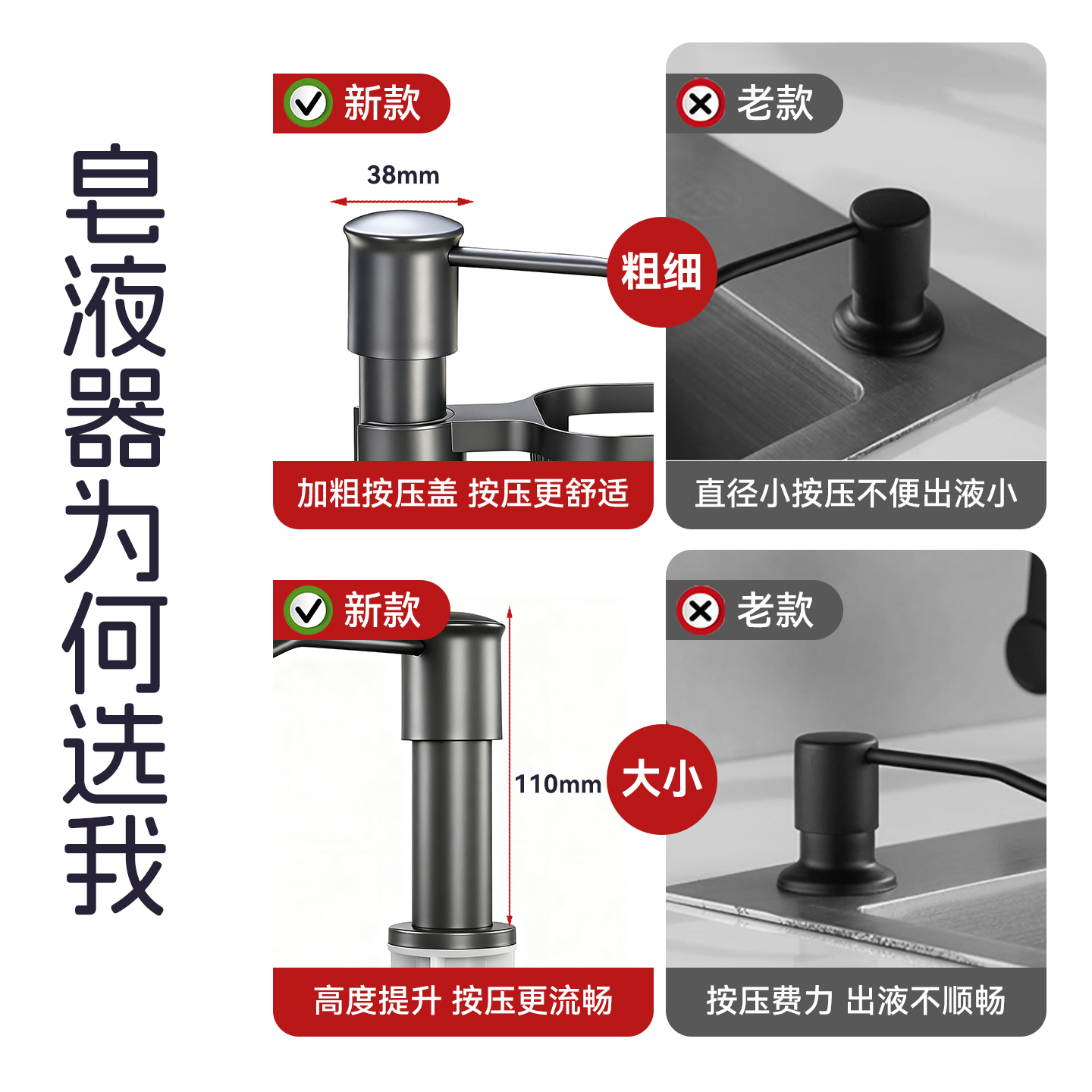 厨房洗洁精水槽家用按压器洗菜盆涤剂压取器皂液器延长管泵头神器 - 图1