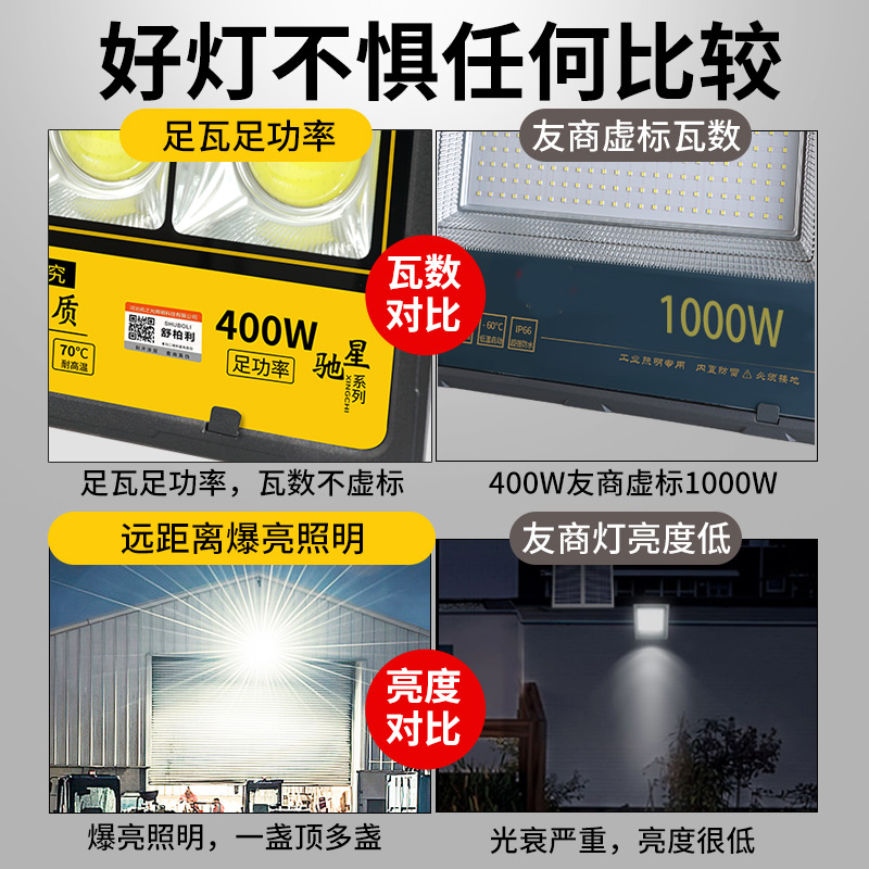 led投光灯户外照明灯室外防水工地工程超亮强光厂房车间探照射灯 - 图1