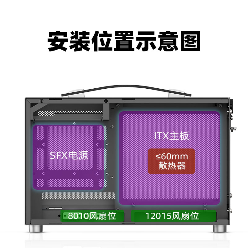 闪鳞S300机箱便携式ITX手提mini台式机电脑主机箱超迷你桌面白色 - 图2