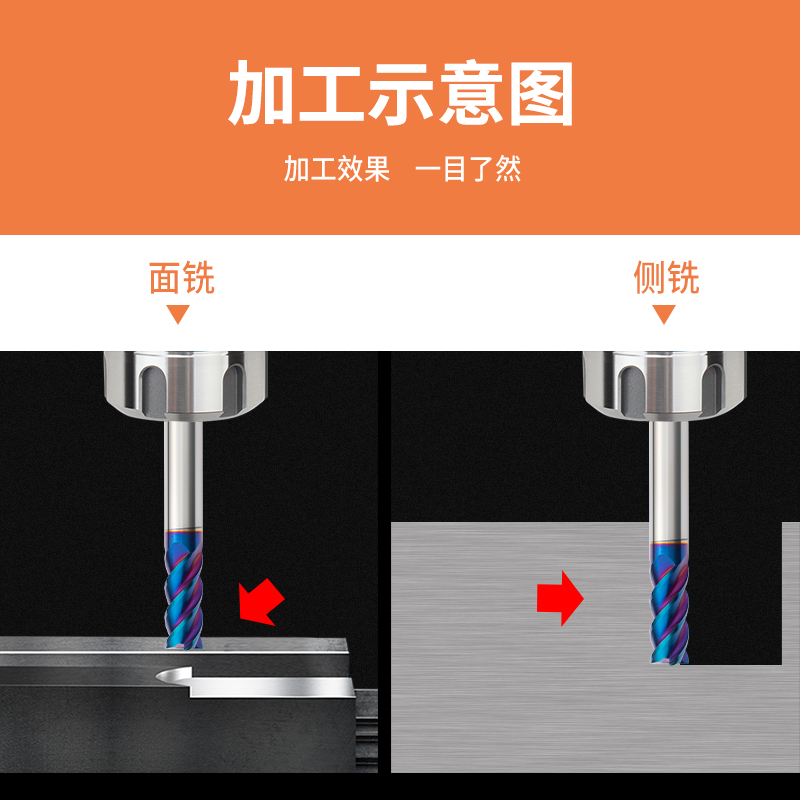 65度4刃钨钢铣刀硬质合金CNC不锈钢专用平底加长数控纳米蓝立铣刀 - 图3