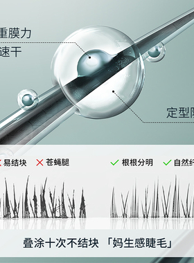 【官方授权】三资堂睫毛膏2.0