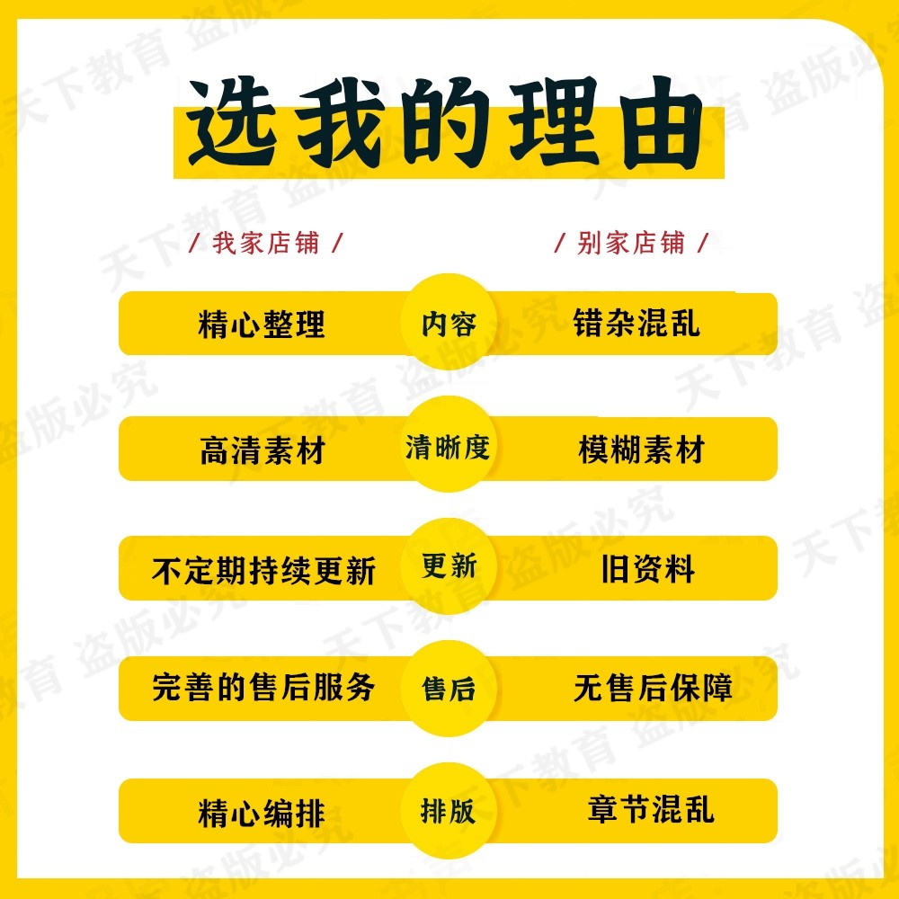 开关电源学习资料变压器电路图维修芯片手册原理图ATX图纸环路设 - 图0