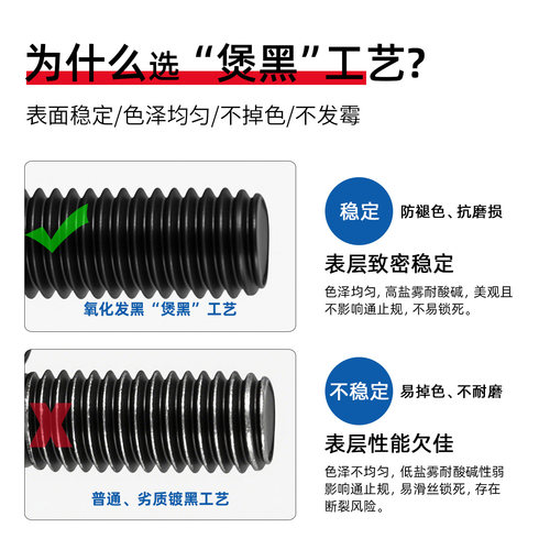 M2M3M4M5M6M8M10 黑色304不锈钢圆头内六角螺丝螺栓镀头伞型螺钉 - 图1