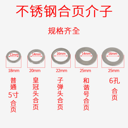 防盗门合页垫片不锈钢合页垫圈华司介子厕所铝合金门铰链加厚平垫-图1