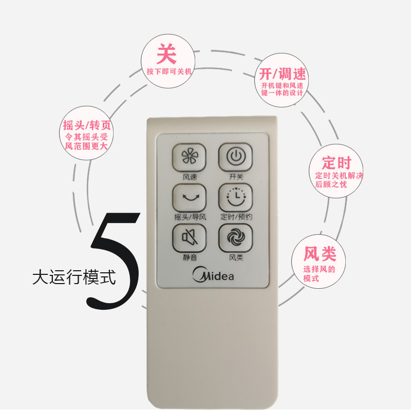 美的通用电风扇配件FS40-8AR/13ER/18BRFS40-6DR落地扇塔扇遥控器 - 图0