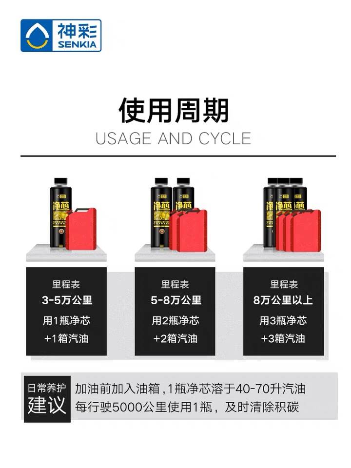 适用神彩净芯燃烧室清洁聚醚胺汽车燃油宝除积碳汽油添加剂燃油添-图1