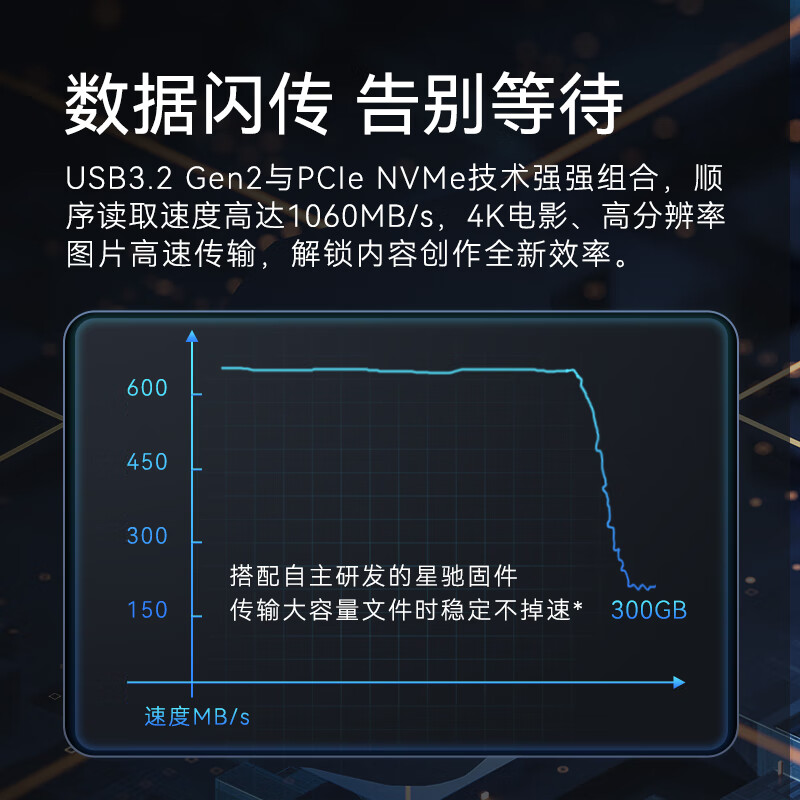 海康威视移动固态硬盘1tb便携ssd大容量2tb外接苹果手机电脑通用-图3