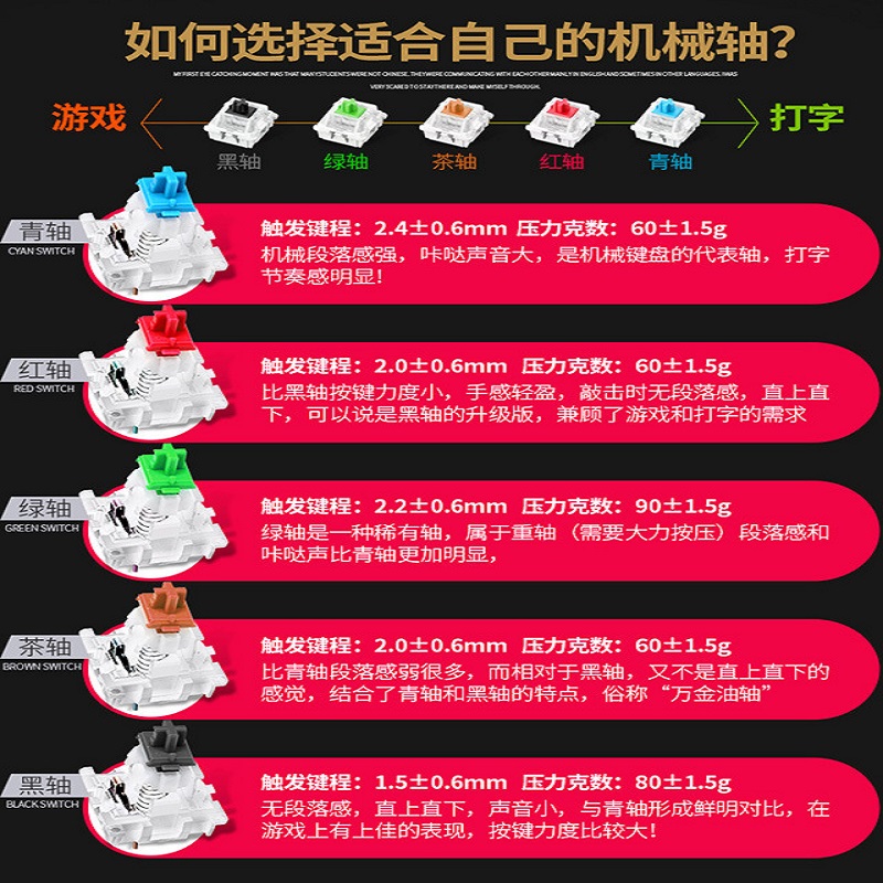 机械键盘轴体开关青轴黑轴茶轴红轴银静音轴可换轴热插拔维修配件 - 图2