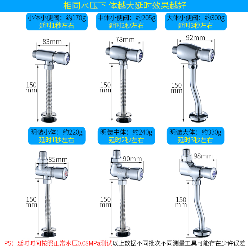 小便器冲水阀手按式厕所卫生间开关小便池冲洗阀门延时小便斗按压
