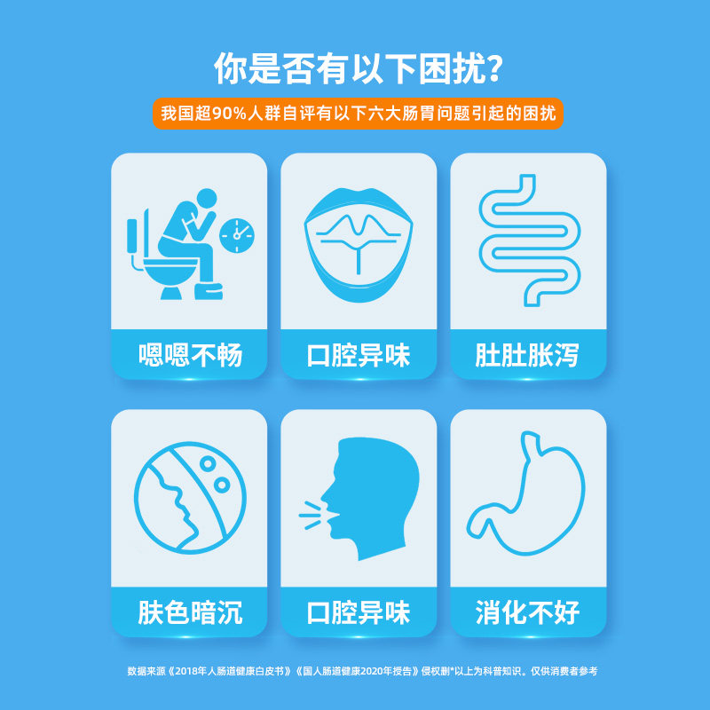 蜀中复合益生菌成人女性大人益生元 蜀中国博益生菌