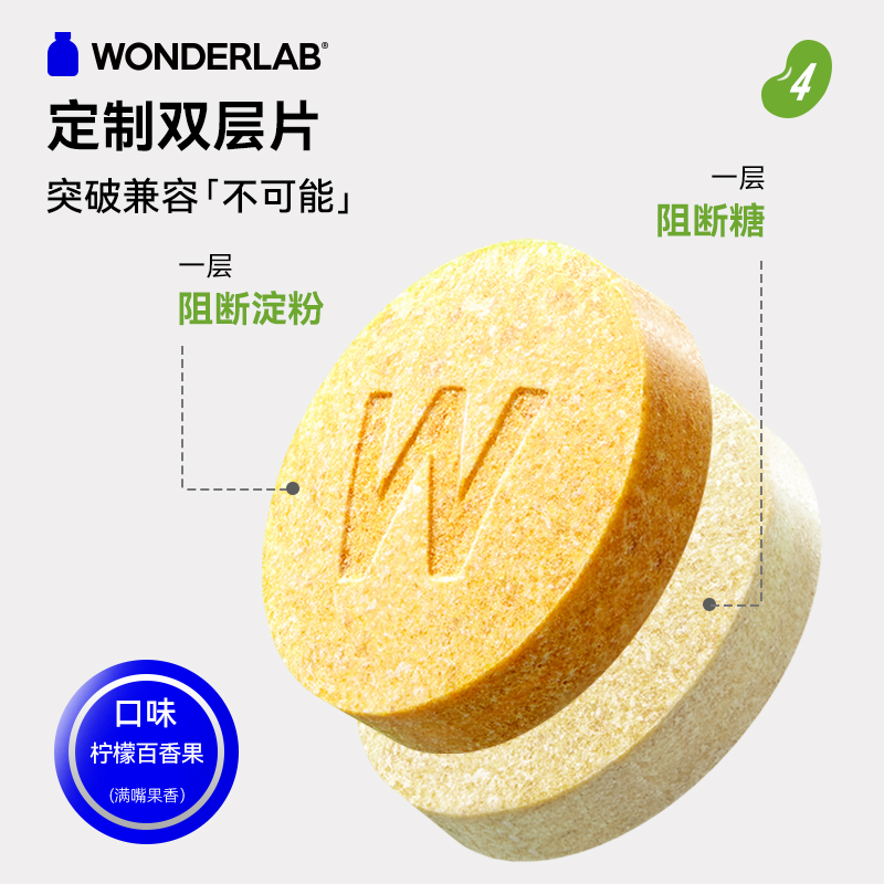 万益蓝WonderLab白芸豆咀嚼片糖/碳水大餐阻膳食纤维官方旗舰店