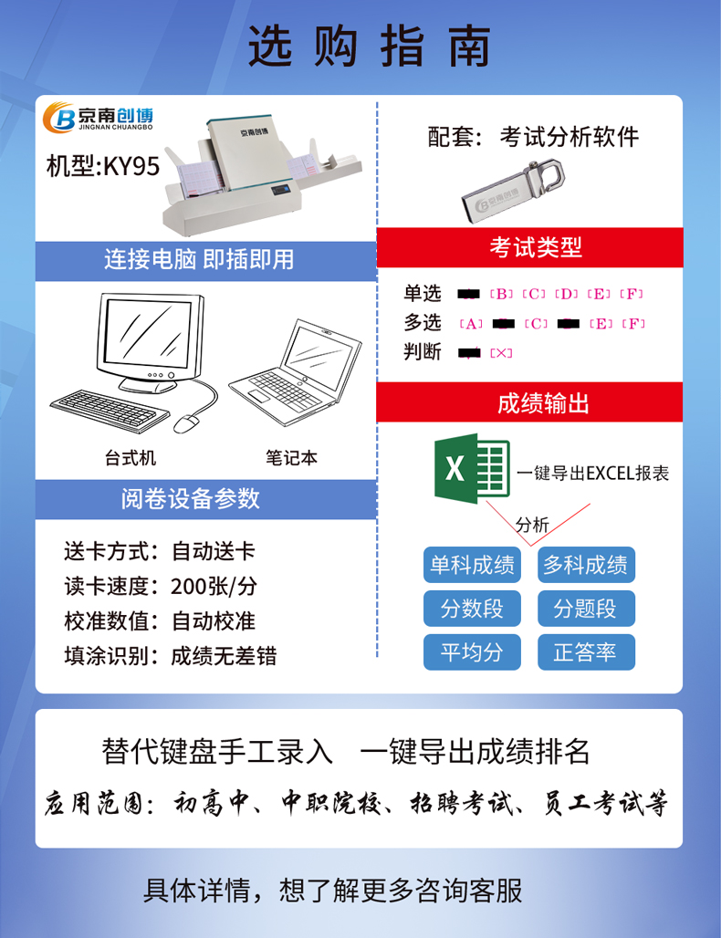 京南创博光标阅读机KY95学校单位招聘考试阅卷机KY96考试答题卡读卡机电脑扫描阅卷机手机阅卷选择题判卷系统 - 图2