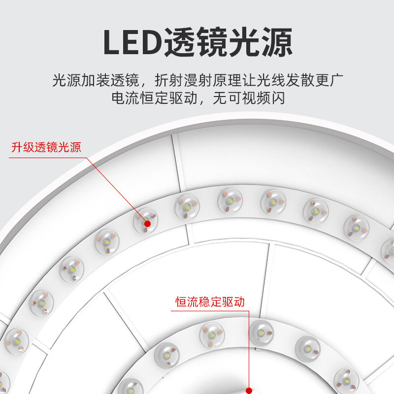 超薄 LED三防吸顶灯圆形防水卫生间浴室阳台卧室厨房灯过道走廊灯_虎窝淘