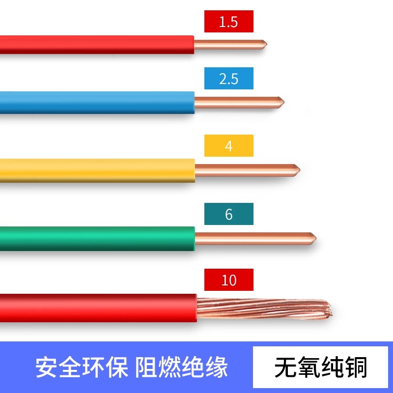 电线电缆bv1.5 2.5 4 6 10平方单芯铜线绝缘家装国标铜芯电线家用 - 图2