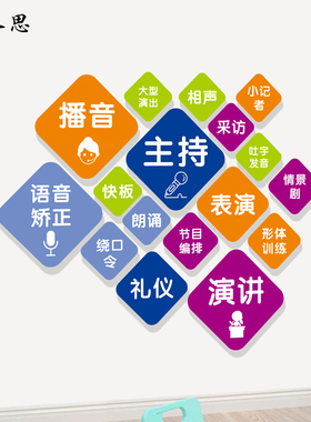 少儿口才教室装饰墙贴播音主持培训机构训练表演班级背景立体贴画