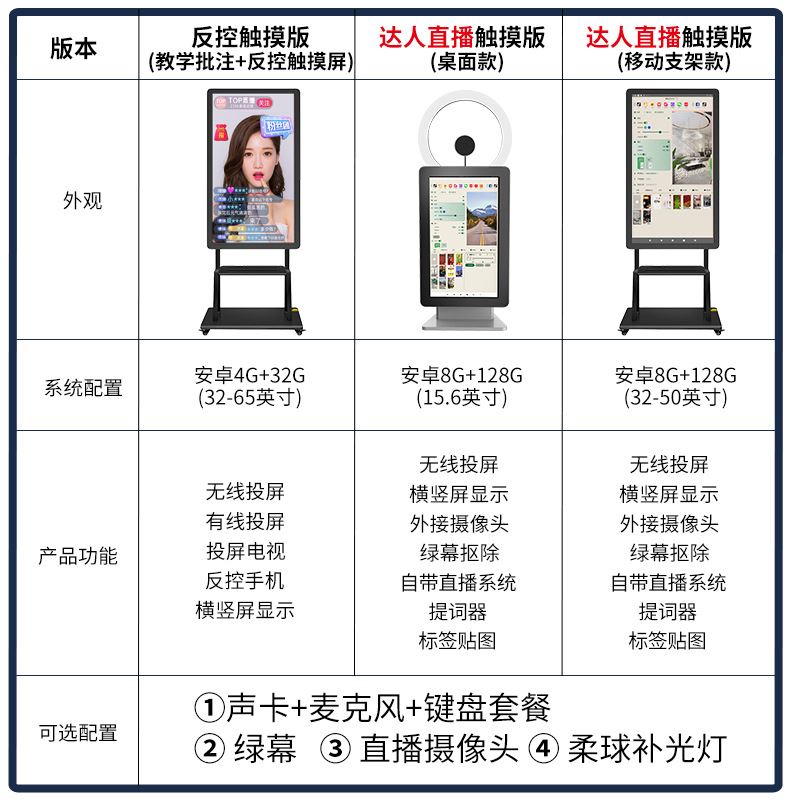 立帆抖音投屏互动触摸大屏显示器专用提词器反向控制直播一体机 - 图2