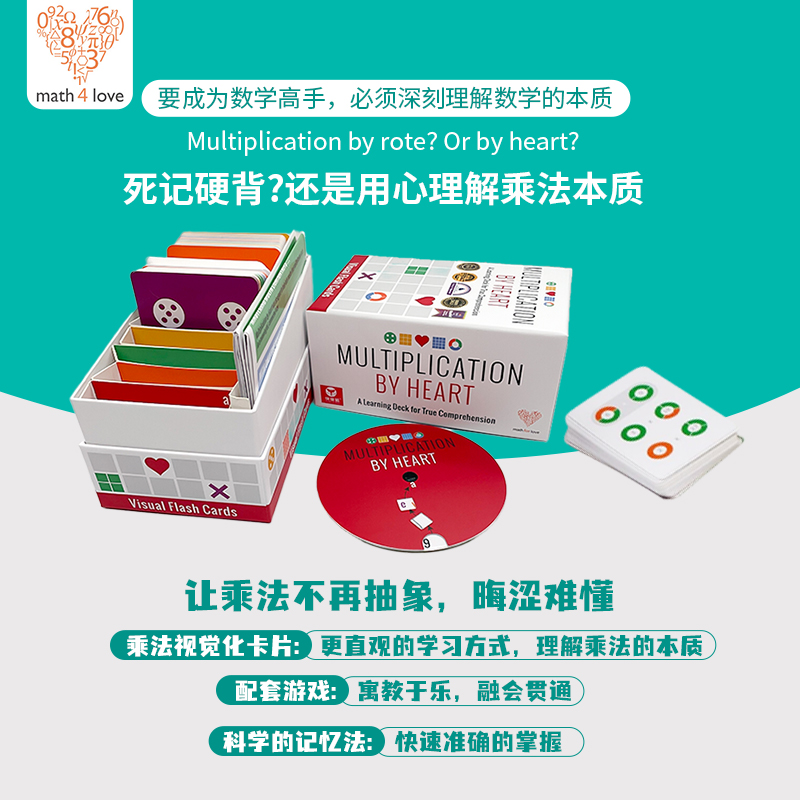 Mathforlove新品Multiplication By Heart思维乘方妙算儿童益智 - 图2