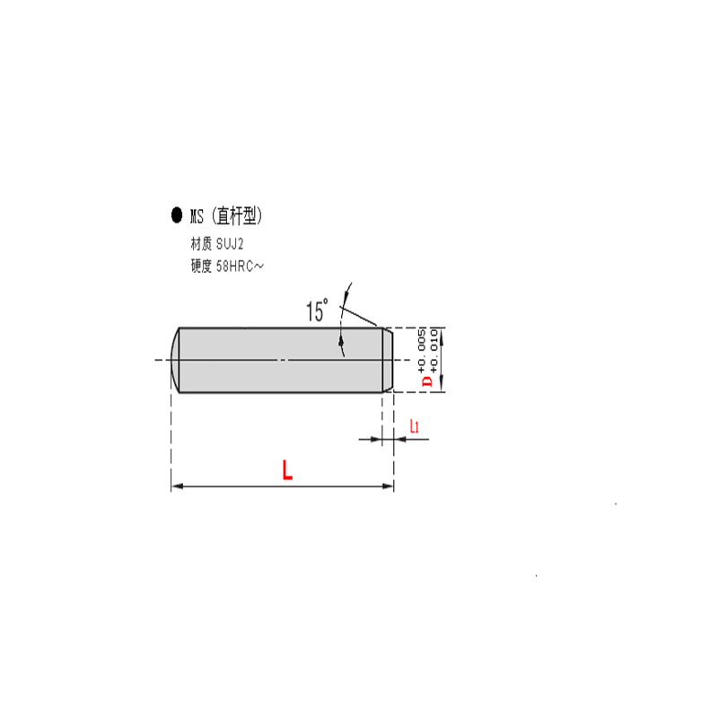 MS圆柱销盘起定位销1M1.5M2M2.5M3M4M5M6M8M10M12M13M16M20 - 图3