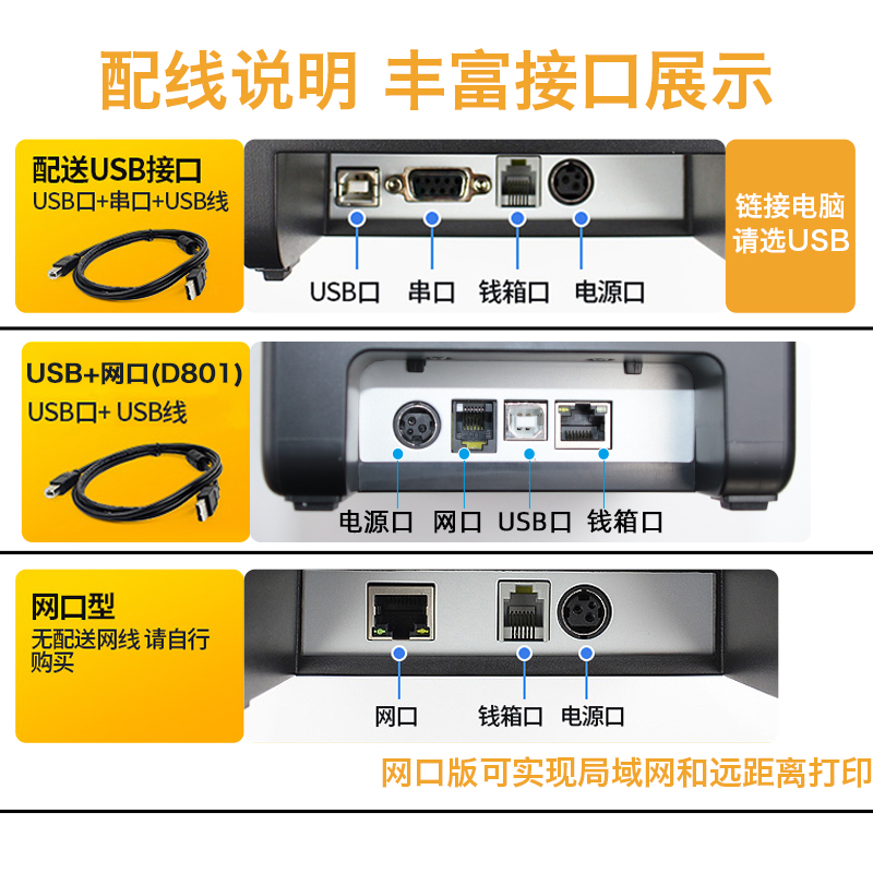 【当天发货】佳博L80180热敏打印机网口厨房带切刀美团饿了么外卖后厨打餐饮点菜单超市收银小票据条码机标签 - 图1