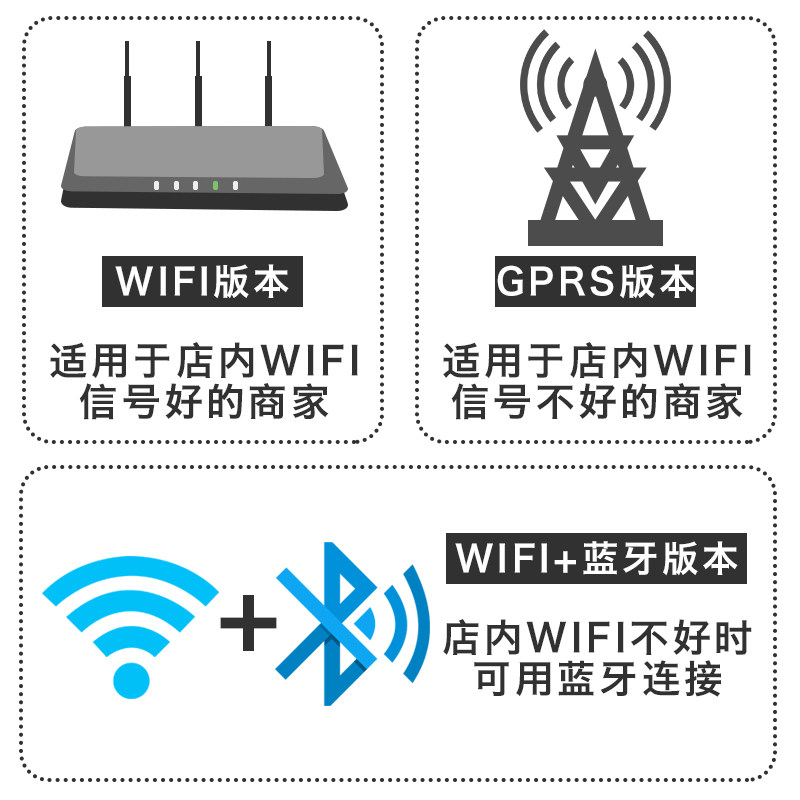  岳芩办公热敏/热转印打印机