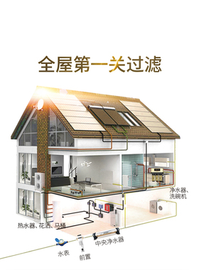 冰尊净水器家用中央前置反冲洗