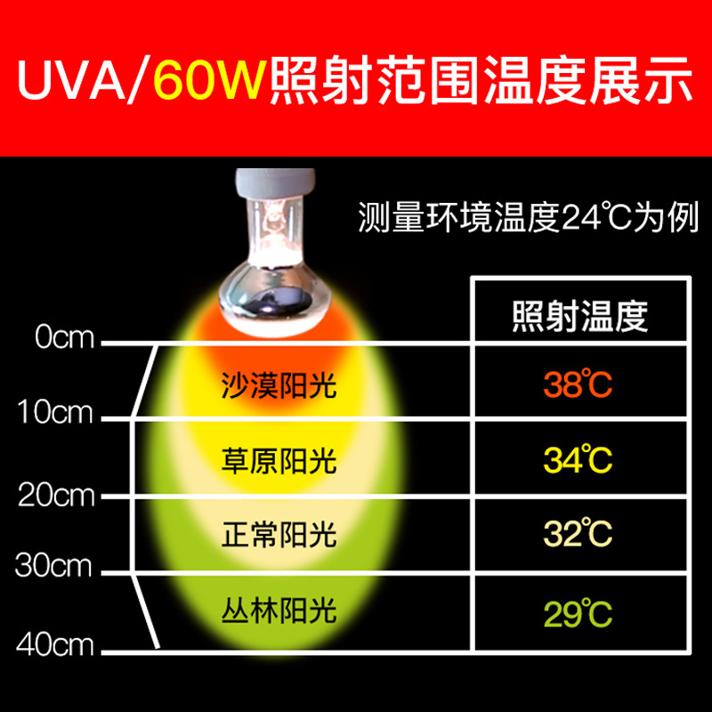 爬行天下UVA灯加热灯爬虫陆龟蜥蜴箱太阳灯日灯宠物晒背灯包邮-图1