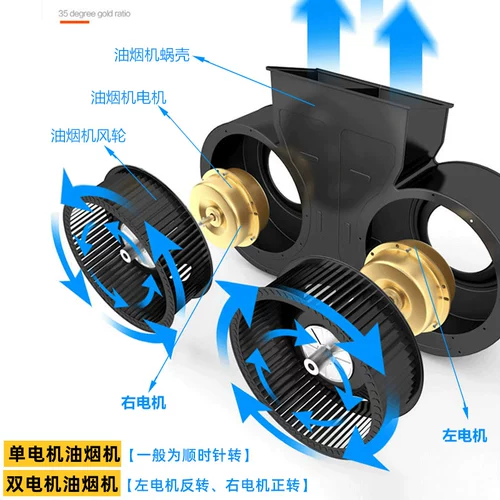 Маслопоглощающий мотор, универсальные медные аксессуары, высокая мощность