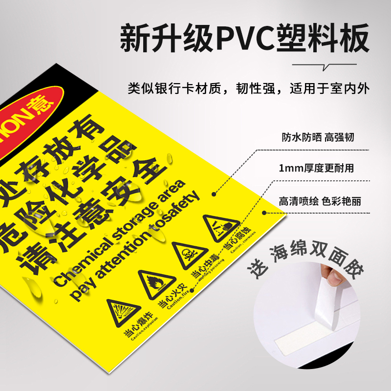 铝板危化品危险品标志牌化学品标识牌危废仓库严禁烟火警示牌未经许可禁止入内存放区剧毒品易制毒易制爆定制 - 图0