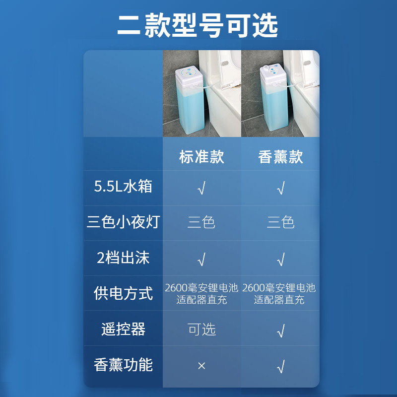 马桶防溅水神器泡泡沫盾洁厕灵泡沫机厕所隔菌除臭去异味免刷清洁,淘宝优惠券,粉丝福利购,淘宝优惠卷