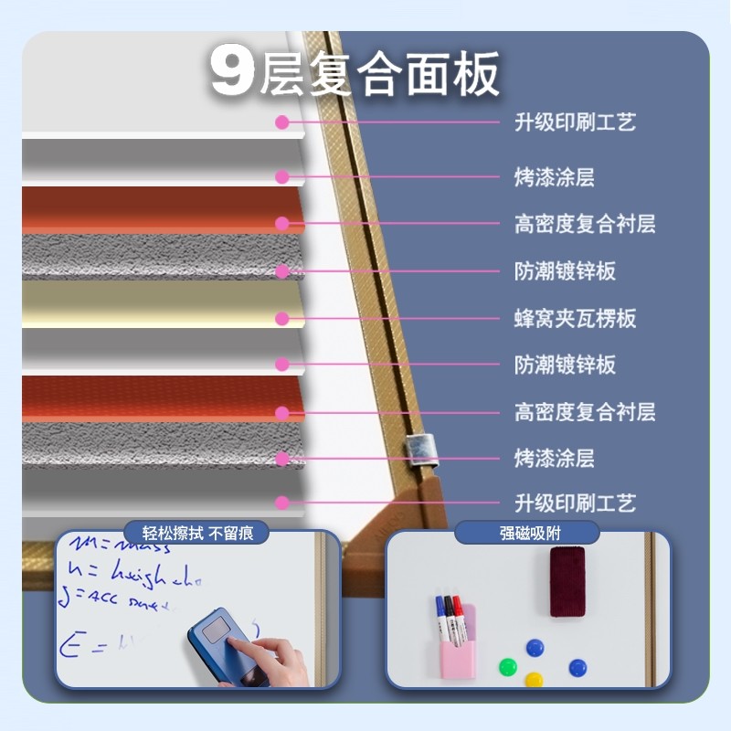 挂式双面白板写字板小黑板家用教学可擦写黑板贴磁性单双面儿童涂鸦墙贴小黑板家用教学可移动大白板留言画板,淘宝优惠券,粉丝福利购,淘宝优惠卷