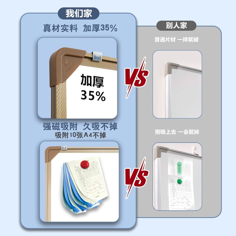挂式双面白板写字板小黑板家用教学可擦写黑板贴磁性单双面儿童涂鸦墙贴小黑板家用教学可移动大白板留言画板,淘宝优惠券,粉丝福利购,淘宝优惠卷