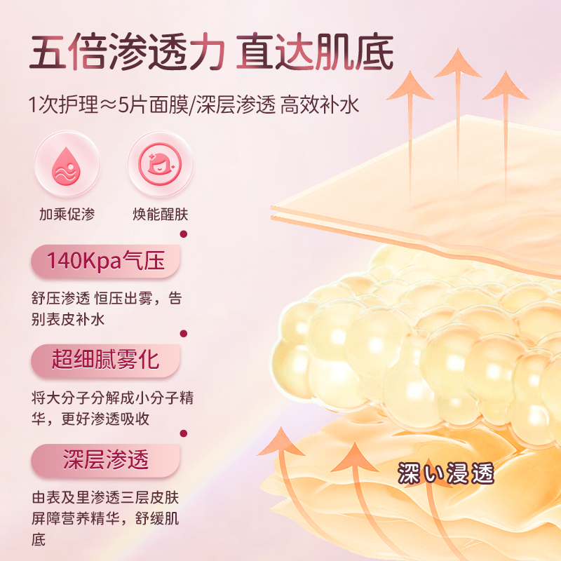 美技便携补水注氧仪 magitech美技电子美容仪