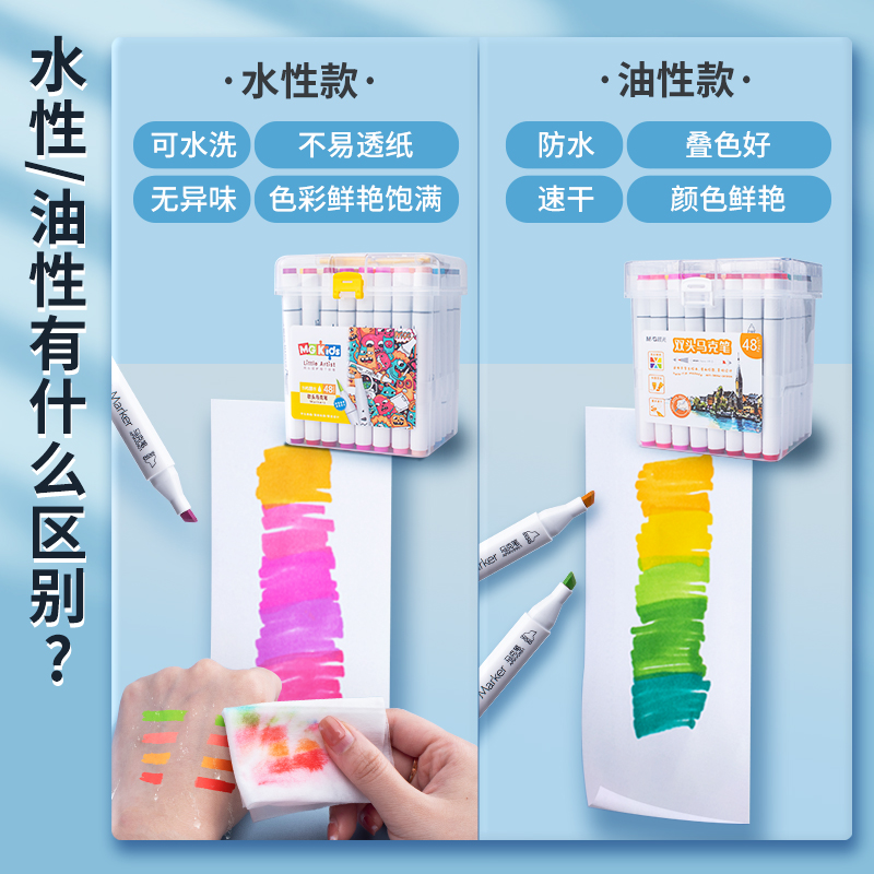 晨光双头马克笔小学生儿童手绘油性酒精防水速干美术生专用动漫人物补充液24水性36可水洗48水彩笔60色全套装 - 图1