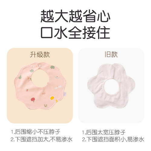 加大防水款围嘴婴儿口水巾纯棉新生男女宝宝防水吐奶吃饭围兜秋冬 - 图3