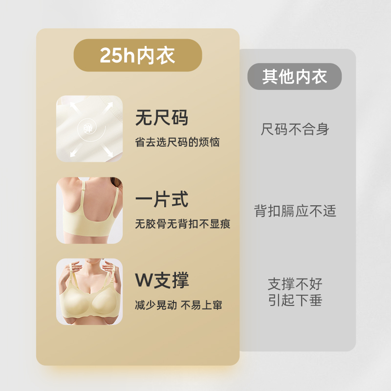 婧麒25H无尺码内衣轻薄透气孕妇哺乳文胸无痕舒适